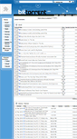 Mobile Screenshot of bittorrent.am